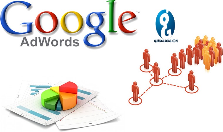 Các yếu tố chính ảnh hưởng đến điểm chất lượng từ khóa trong Google Adwords