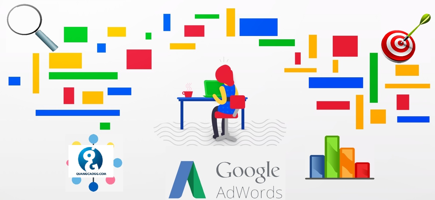 Quảng cáo Google Adwords cần chú ý gì trong lúc này?