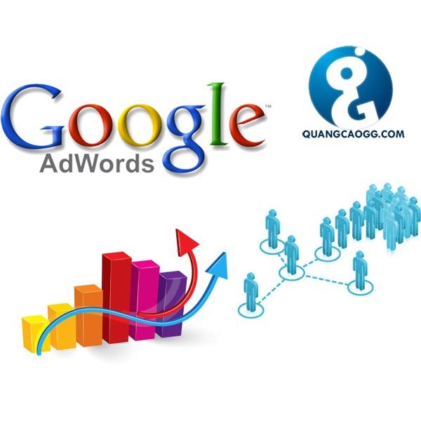 Lợi ích của quảng cáo google adwords mang lại cho doanh nghiệp